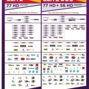 Bein Re-subscription Fee (tech Nuggets Exclusive Clients)
