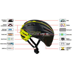 Casco Speedairors Helmet With Vautron Visor Details