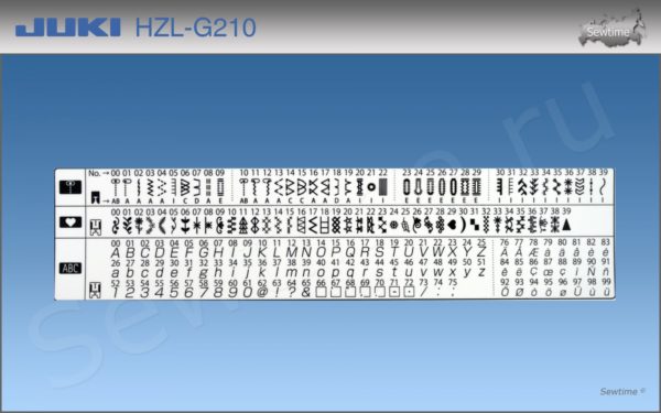 Sewing Machine Juki Hzl G210 Operations