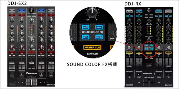 Pioneer Ddjsx2