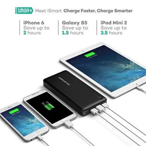 Ravpower Portable Charger Ravpower  3-usb Ports Power Bank