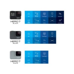 Gopro Hero7 4k Action Camera – Hero7 Black, 4k60p