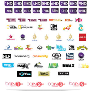 Bein Re-subscription Fee (tech Nuggets Exclusive Clients) – Complete 1 Month
