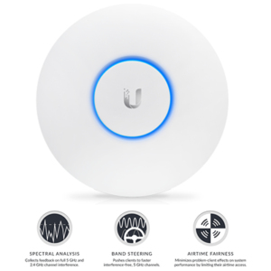 Ubiquiti Unifi Enterprise Wifi System Ap-pro (uap-pro)