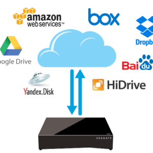 Seagate Personal Cloud 2-bay Nas